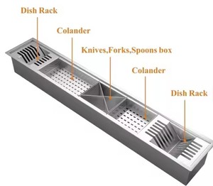 Escurridor de Platos Integrado de Acero Inoxidable de Alta Calidad con Accesorios para Cocina, Producto Elegante - Product Image 4