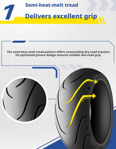 Nouveau pneu tubeless SCORCHER 11 de <span class=keywords><strong>15</strong></span> <span class=keywords><strong>pouces</strong></span> pour remplacement/réparation offrant une maniabilité supérieure et une excellente adhérence - Product Image 4