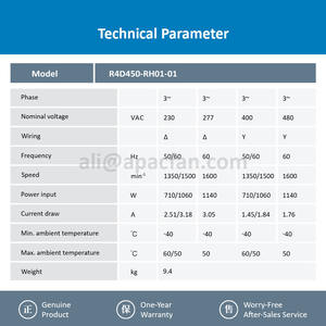 Ventilateur centrifuge de refroidissement HVAC sur pied, à roulement à billes, 450 mm, 230/400 V, 1350 tr/min, 710 W, 2,51 A, IP54, OEM, pour R4D450-RH01-01 - Product Image 3