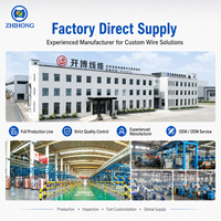 Fil de cuivre émaillé multibrins haute fréquence Litz pour transformateur et inducteur – Fabrication OEM