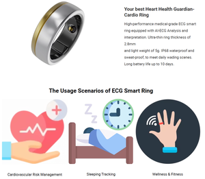 แหวนสมาร์ท ECG ตรวจวัดความดันโลหิต อัตราการเต้นของหัวใจ <span class=keywords><strong>ออกซิเจน</strong></span>ในเลือด อุณหภูมิ  วัสดุโลหะผสมไทเทเนียมเคลือบ PVD ไร้สาย - Product Image 2