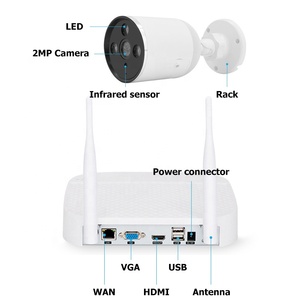 Casa vigilância <span class=keywords><strong>cctv</strong></span> sistema sem fio 4ch tuya, inteligente wifi nvr kit externo 3mp 4 canais sem fio câmera de segurança - Product Image 2
