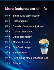 <span class=keywords><strong>Meilleur</strong></span> vendeur 2024 MeloSound RL21M Aide auditive rechargeable CIC invisible avec 2 canaux pour les malentendants <span class=keywords><strong>Amplificateur</strong></span> sonore - Product Image 6