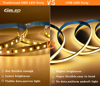 Bande LED flexible sans points COB 320 5m 4000K CRI80 Dimmable Haute luminosité 12V IP20 1200lm/m Garantie 2 ans