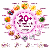 Complément Alimentaire Quotidien Multivitamines et Minéraux Antioxydants pour Femmes 35+ sous Marque Blanche OEM – Approvisionnement Direct Usine