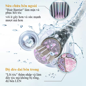 Etiqueta privada Queratina Colágeno Mejora el brillo Proteína Mascarilla para el cabello <span class=keywords><strong>Biotina</strong></span> Champú orgánico <span class=keywords><strong>y</strong></span> juego de acondicionador para puntas abiertas - Product Image 5