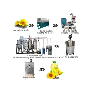 Escala pequena completa 1 t/h linha de produção de máquina de processamento de óleo de frutas