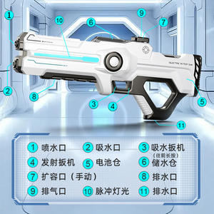 أطلقت أحدث بندقية مياه كهربائية ذاتية الاستشعار امتصاص الماء بطارية ليثيوم تعمل بالطاقة بندقية المياه التلقائي - Product Image 4