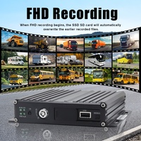 Système de caméra de recul 360° pour voiture, kit DVR 4G, caméra de recul pour chariot élévateur, moniteur 8 pouces 1080P, GPS, WiFi, surveillance de sécurité