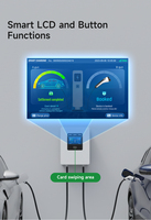 Pistolet simple mural EONDRIVE 20KW 30KW 40kw CCS1 CCS2 GB/T Dc Ev Station de charge pour usage commercial et domestique