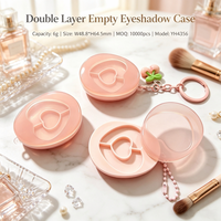 ISMAN 6G Boîtier rotatif double couche vide pour fard à paupières avec trou pour porte-clés, emballage cosmétique en plastique ABS, vente en gros, logo personnalisé, blush