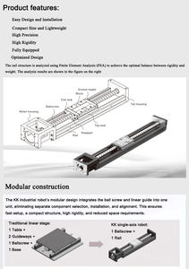 Actionneur de précision <span class=keywords><strong>RYK</strong></span> de fabrication chinoise, module linéaire KK, module KK130K-S1-H0, vis à billes linéaires de haute précision - Product Image 5