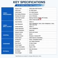 Procesador de Video Wall HDMI 8x16, Controlador de 8 Entradas y 16 Salidas, Procesador de Pantalla Multi-Ventana para Sala de Control