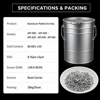 Granulés d'aluminium pour encre à base de résine, fût de 20 kg pour l'encre d'emballage de cigarettes et les fabricants d'emballages alimentaires