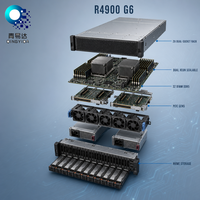Système de serveur en rack 2U R4900G6, processeur double socket, serveur d'entreprise, serveur de virtualisation