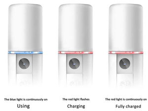 Taşınabilir 20ML USB şarj edilebilir yüz buhar makinesi serin sis kişisel difüzör nemlendirici açık-uygulanabilir cep araba ev - Product Image 3