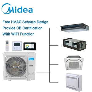Midea Aire Acondicionado unità Multi Modulare Midea Inverter un'unità di condensazione di 36.000 e 3 evaporatori di <span class=keywords><strong>12.000</strong></span> <span class=keywords><strong>Btu</strong></span> - Product Image 2