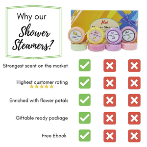 Coffret de bombes de douche aromathérapeutiques à marque privée, aux huiles essentielles naturelles, pour le soulagement du stress, <span class=keywords><strong>SPA</strong></span> à domicile, coffret cadeau bien-être - Product Image 4