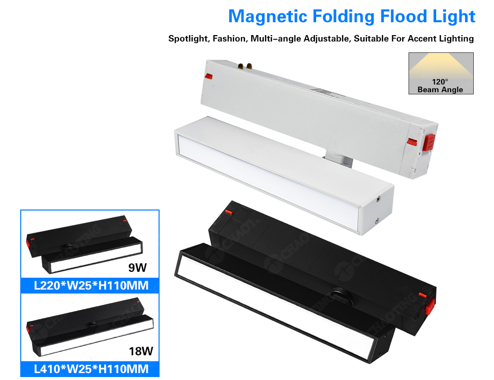 Luz de inundación plegable giratoria