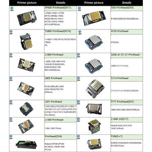 Nouvelle tête d'impression DX4 éco-solvant tête d'impression Roland pour epson DX4 XC540 RS640 VP540 <span class=keywords><strong>VP300</strong></span> SP540 pièces de machines d'impression - Product Image 6