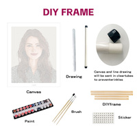 Kits de peinture par numéros DIY personnalisables avec photo, ensemble de peinture à l'huile personnalisée pour adultes, enfants, débutants, dropshipping