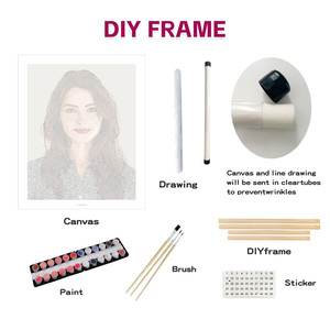 Kits de <span class=keywords><strong>peinture</strong></span> <span class=keywords><strong>par</strong></span> numéros DIY personnalisables avec photo, ensemble de <span class=keywords><strong>peinture</strong></span> à l'huile personnalisée pour adultes, enfants, débutants, dropshipping - Product Image 5