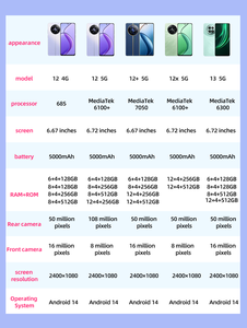 En Existencia, Nuevo Teléfono Inteligente con Pantalla de 6.7 Pulgadas, MediaTek 6100+, 5G, Wifi, Resolución 2400*1080 2K, Doble SIM, Android 14, 256GB/512GB - Product Image 2