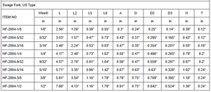 ชุดราวสายไฟ1/8 " - 1/2" ขั้วปลายขากรรไกรสแตนเลสแบบ SS316สำหรับสายเคเบิลลวดสลิง - Product Image 6