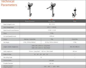 Nuevo Motor Fuera de Borda Eléctrico <span class=keywords><strong>FUBER</strong></span> de Alta Gama, 1.5kW, Hélice Marina, 48V 32Ah, Apto para Kayaks y Embarcaciones Pequeñas con Manillar - Product Image 4