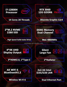 12. Generation I9 12900HK 11900H I7 12650H RTX3060 12G GDDR6 DDR5 M.<span class=keywords><strong>2</strong></span> Nvme <span class=keywords><strong>2</strong></span>.5G LAN Desktop-Tower-Computer 3xHD2.0 Wifi6e Mini-Gaming-PC - Product Image 4