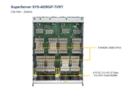 Untuk SuperServer Server 4U Rackmountable mendukung 8 NVIDIA V100 SXM2 GPU Dual Socket P (LGA 3647) Server GPU
