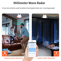 Détecteur de présence humaine intelligent Haozee Tuya WiFi/ZigBee, radar à ondes millimétriques 24G, contrôle par application, utilisation à domicile ou à l'hôtel, compatible Home Assistant