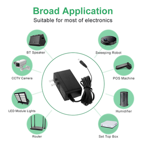 <span class=keywords><strong>Side</strong></span> cắm 12V 2A ul được liệt kê 24W AC DC chuyển mạch cung cấp điện <span class=keywords><strong>Adapter</strong></span> cho DC 12V CCTV Camera <span class=keywords><strong>LED</strong></span> <span class=keywords><strong>Strip</strong></span> ánh sáng - Product Image 5