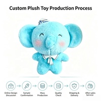 Peluche Éléphant Marin Bleu avec Grandes Oreilles, Jouets en Peluche Doux, Vente en Gros, Peluches Personnalisées, Cadeaux en Peluche pour Enfants