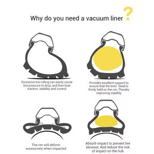 Inserti per pneumatici per bicicletta per prevenire lesioni per bicicletta inserto di protezione per foratura spugna per bici - Product Image 3