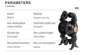 GODO BFQ-50Q 2'' Nodular Cast Iron Pneumatic Diaphragm <b>Pumps</b> Operated Double <b>Pump</b> Chemical <b>Air</b> - Product Image 3
