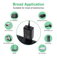 Chargeur de téléphone portable avec prise EU, adaptateur secteur USB 5V, chargeurs européens avec connecteurs USB