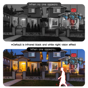 Leksell Hd 4K 10x Zoom Outdoor Ai Vier-Lens Cmos <span class=keywords><strong>Ip</strong></span> 4G Cctv Zonnepaneel Ptz Netwerk Beveiligingscamera Met Cloudopslag - Product Image 5