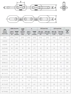 마이닝 고강도 합금강 권선-소형 체인-플랫 체인 단조 체인 우수한 성능 34/94x126mm