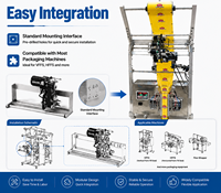 Codeur de ruban automatique pour machine, imprimante codeuse de date à transfert thermique haute vitesse, machine VFFS, sacs, pochettes, films et papier de qualité alimentaire
