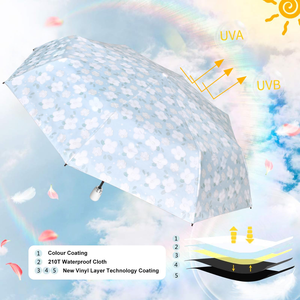 Paraguas con Revestimiento Plateado y Protección UV, Compacto, Apertura y Cierre Automático, Resistente al Viento y a la Lluvia, Portátil, para Viajes, para Mujeres y Hombres, Uso en Exteriores - Product Image 5