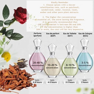 <span class=keywords><strong>Profumo</strong></span> <span class=keywords><strong>ai</strong></span> <span class=keywords><strong>Feromoni</strong></span> per Donne, Eau De Toilette Spray, Fragranza Originale per Attrarre le Donne - Product Image 3