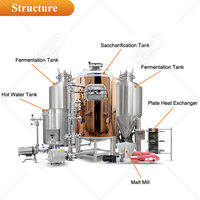 Équipement de micro-brasserie personnalisable MY Commercial 7bbl 10hl, brasserie en cuivre de 300l