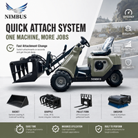 NIMBUS EuroV Compliant Skid Steer Loader Desain Tugas Berat Jam Kerja Panjang Perekrutan Agen Global Skid Steer Loader