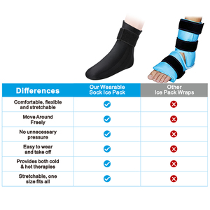 New Products Ideas Trending Reusable Gel Cold and Hot Therapy Cooling Sock Ankle <strong>Foot</strong> <strong>Ice</strong> <strong>Pack</strong> Wrap - Product Image 6