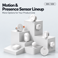 Détecteur de mouvement infrarouge OEM ODM pour la détection de présence humaine, compatible Zigbee, WiFi, BLE, Matter over Thread et intégration Tuya