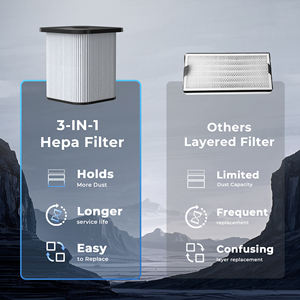 مستخرج الدخان من Fumego الأكثر مبيعًا 260m ³/h تدفق الهواء XF250III مع فلتر HEPA 3 في 1 لوضع علامات الليزر على الدخان وإزالة الرائحة - Product Image 6