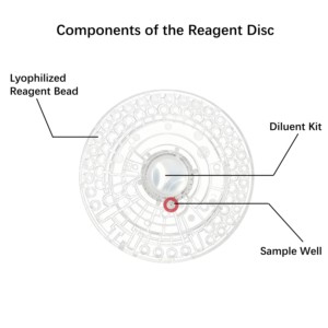 Pruebas <span class=keywords><strong>de</strong></span> Detección para Mascotas: 20 Discos <span class=keywords><strong>de</strong></span> Reactivo Liofilizados Completos e Instrumento Bioquímico Portátil - Product Image 3