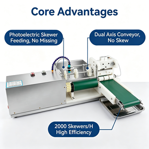 Máquina de Asar Automática Eléctrica de Tamaño Pequeño y Económica de 110/220 V para <span class=keywords><strong>la</strong></span> Industria de <span class=keywords><strong>la</strong></span> Hostelería - Product Image 5