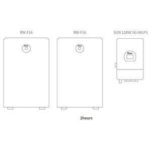 Deye 6000 + cycles RW-F16 usage domestique batterie au lithium 51.2v 314ah 15kwh 16kwh batterie murale système de batterie ESS - Product Image 3